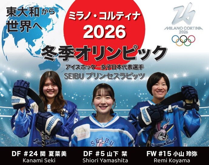 オリンピックパブリックビューイング