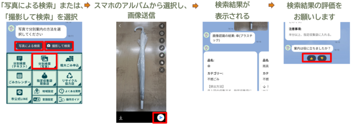 画像・写真で分別検索