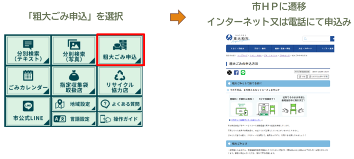 粗大ごみ申込