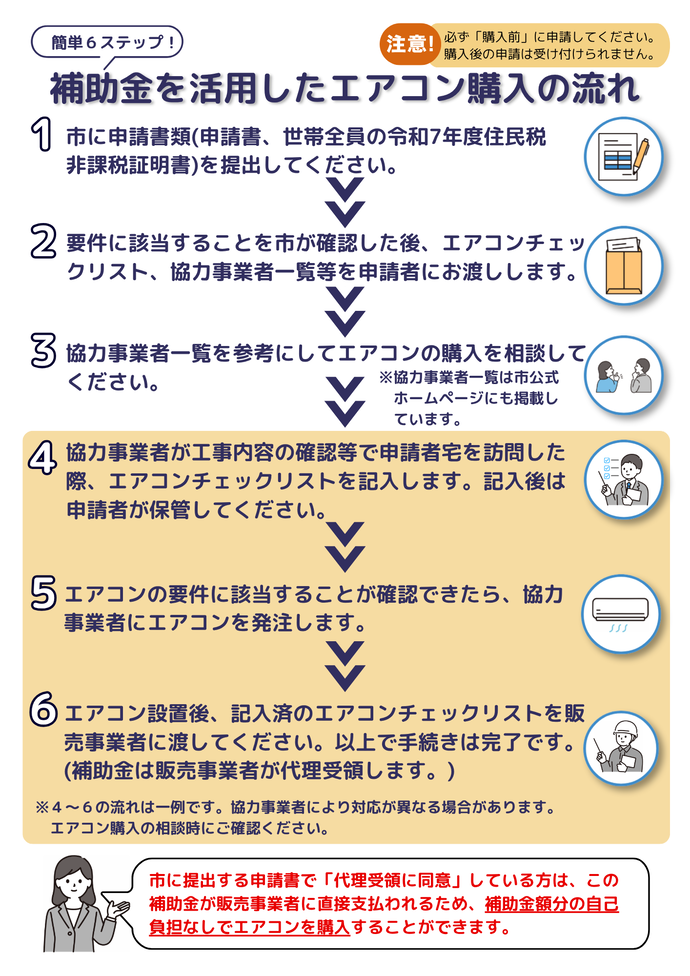 令和7年度住民税非課税世帯及び生活保護受給世帯のエアコン購入費補助