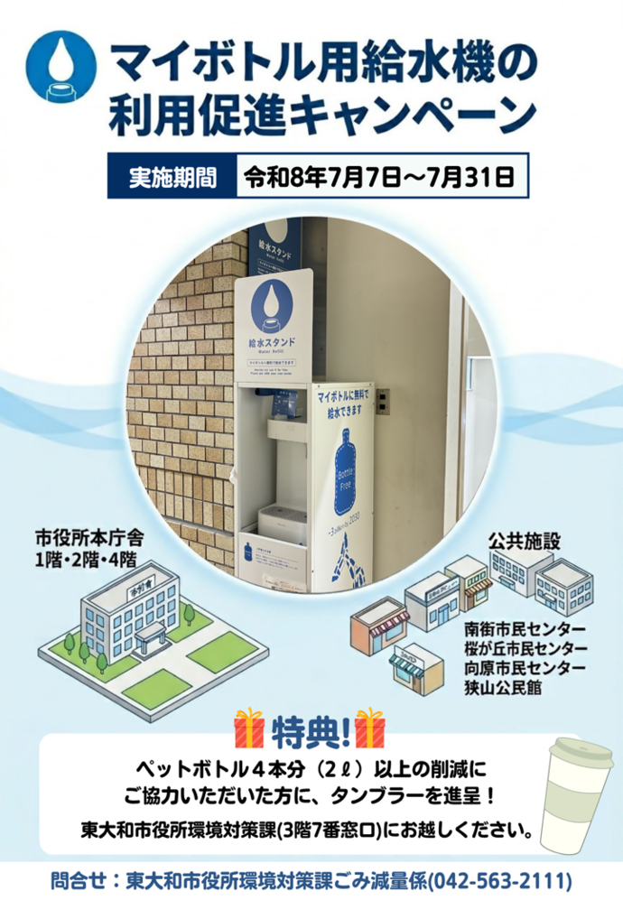 マイボトル用給水機の利用促進キャンペーン