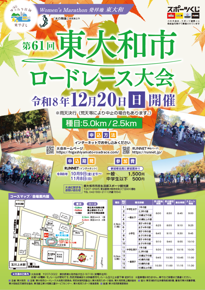 ロードレース大会ポスター