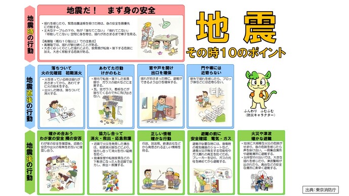 地震その時10のポイント(出典：東京消防庁)