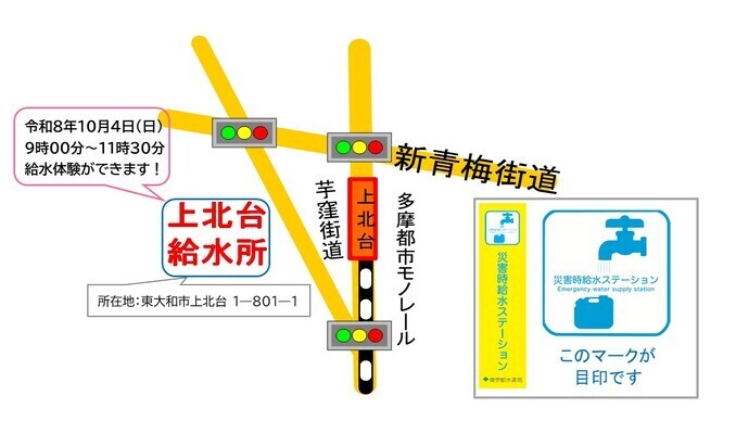 上北台給水所 所在地