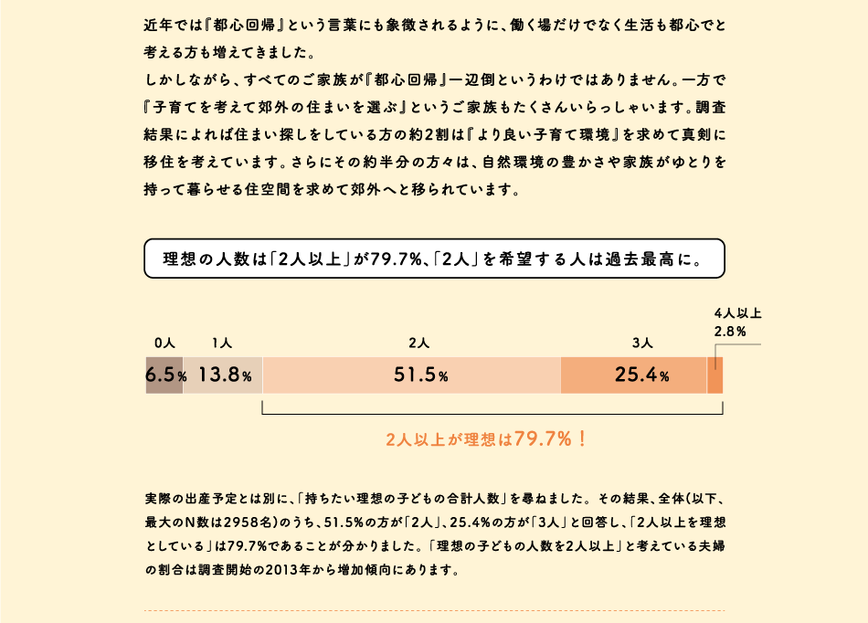 秋山開さんのインタビュー3