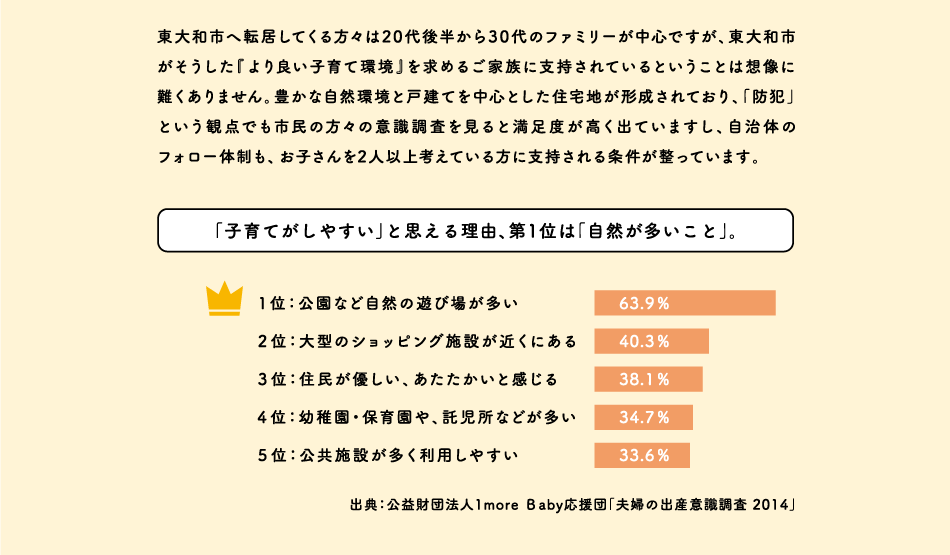 秋山開さんのインタビュー4